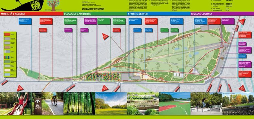 Parco allo Scalo: affare privato o bene comune?